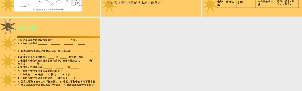 七年级地理因地制宜发展农业课件 鲁教版 课件