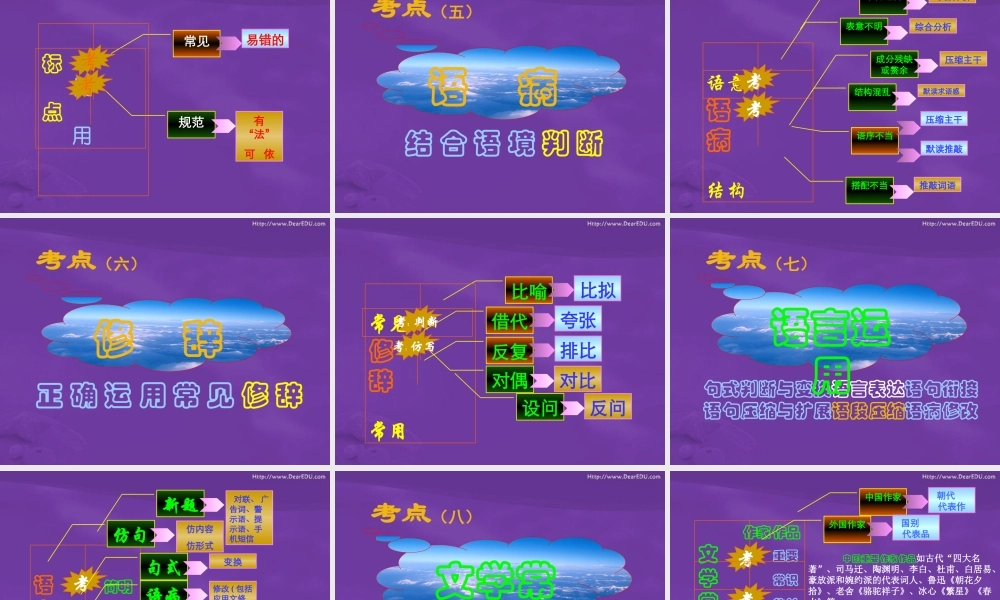 中考语文备考课件 人教版 课件