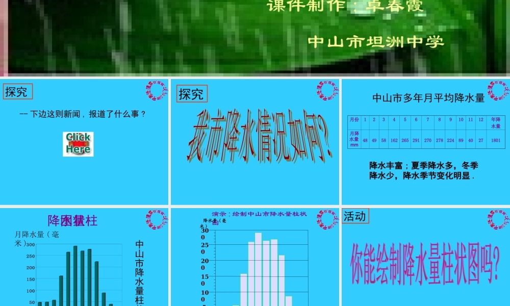 七年级地理上：第三章第三节 降水和降水的分布课件(人教新课标) 课件