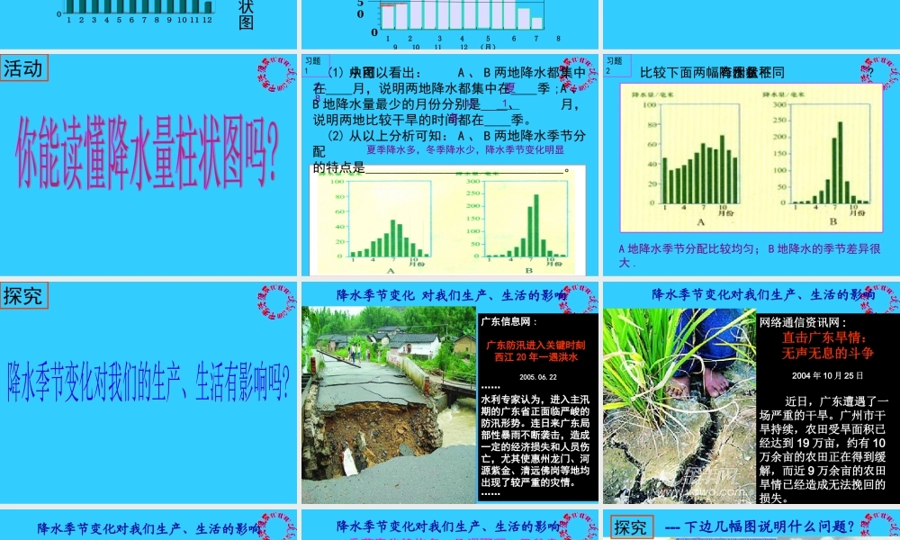 七年级地理上：第三章第三节 降水和降水的分布课件(人教新课标) 课件