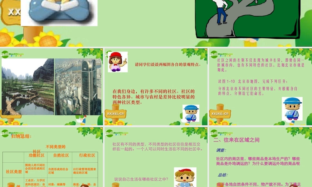 七年级历史与社会上册 第二课(多种多样的社区)3课件 人教新课标版 课件