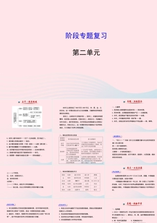 七年级历史下册 阶段专题复习 第二单元多元文化碰撞交融与社会经济高度发展课件 北师大版 课件