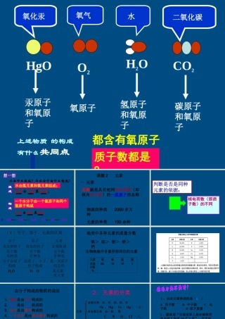 九年级化学 第四单元课题2(元素)教学课件  人教新课标版 课件