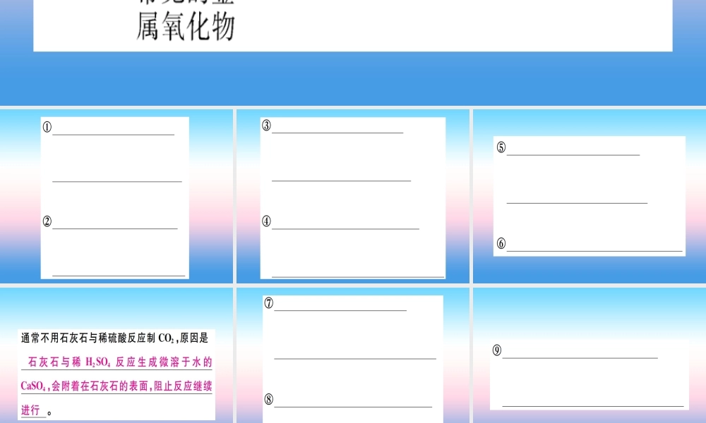 九年级化学下册 第十单元 酸和碱 化学方程式梳理习题课件 (新版)新人教版 课件