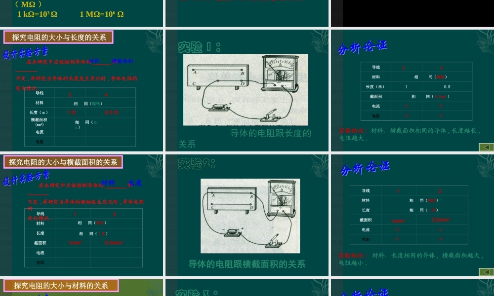 九年级 电阻和变阻器(课件)1 课件