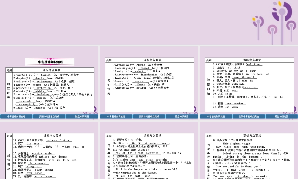 (贵阳专版)中考英语总复习 第1部分 教材知识梳理篇 八下 Units 7 8(精讲)课件