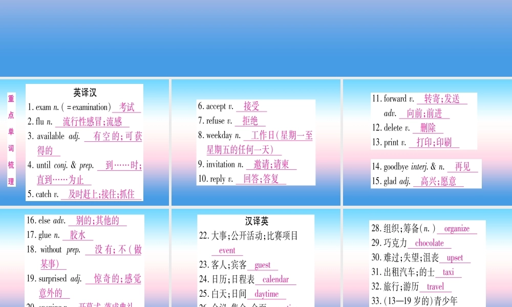 (湖北专用版)版中考英语复习 第一篇 教材系统复习 考点精讲十 八上 Units 9 10实用课件