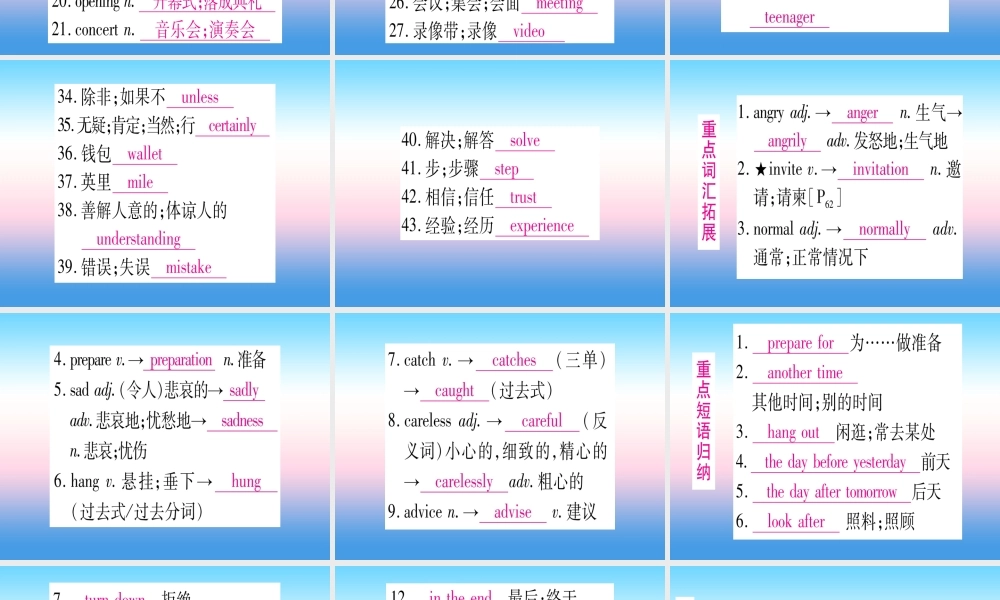 (湖北专用版)版中考英语复习 第一篇 教材系统复习 考点精讲十 八上 Units 9 10实用课件