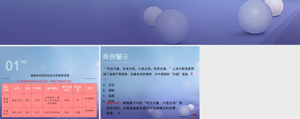 (秋季版)七年级历史下册 第5单元 隋唐时期 第4课(唐朝的民族关系与中外关系)误区预警素材 川教版 素材