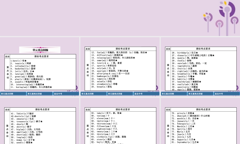 中考英语总复习 第一篇 教材知识梳理篇 七上 Units 5 9(精讲)课件