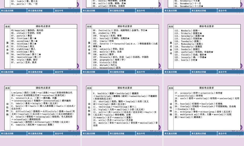 中考英语总复习 第一篇 教材知识梳理篇 七上 Units 5 9(精讲)课件