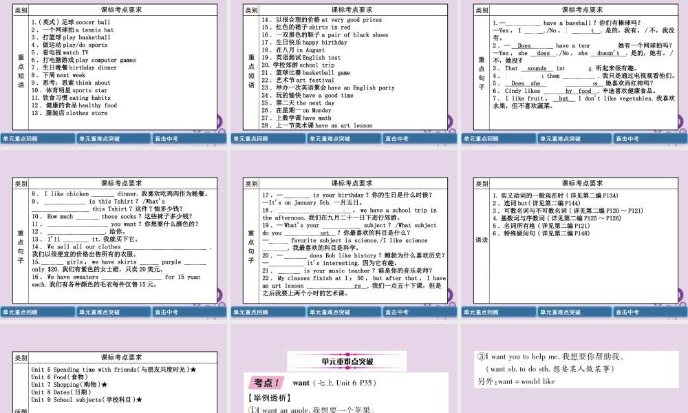 中考英语总复习 第一篇 教材知识梳理篇 七上 Units 5 9(精讲)课件