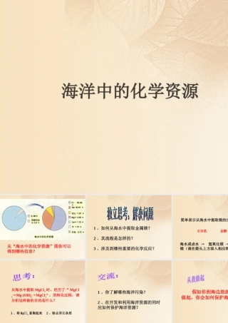 九年级化学下册 85 化学肥料 海洋中的化学资源素材 (新版)粤教版 素材