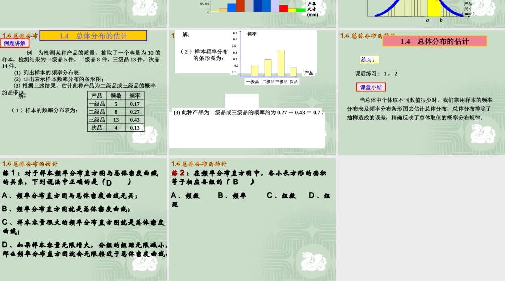 1.4总体分布的估计 高三数学复习课件[全套]新课标 高三数学复习课件[全套]新课标