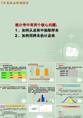1.4总体分布的估计 高三数学复习课件[全套]新课标 高三数学复习课件[全套]新课标