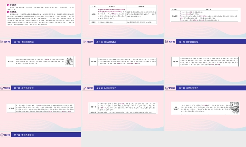 (河南专用)版中考语文 第二部分 积累与运用(常考名著通关)第7篇 鲁滨逊漂流记课件