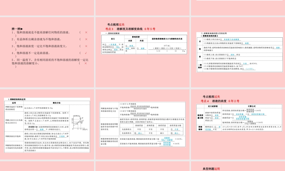 (潍坊专版)中考化学总复习 第一部分 系统复习 成绩基石 第九单元 溶液课件 新人教版 课件