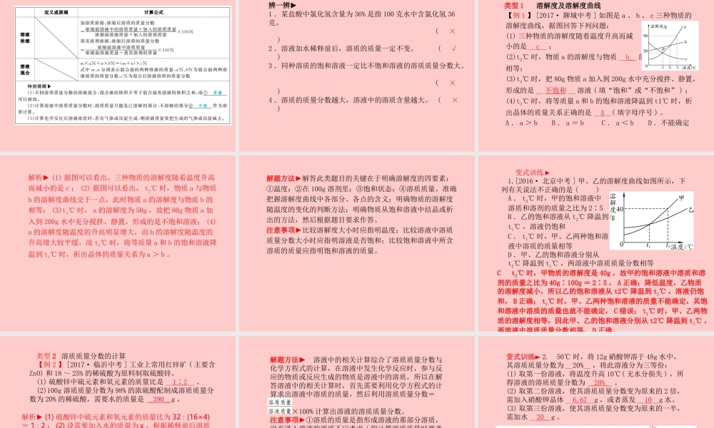 (潍坊专版)中考化学总复习 第一部分 系统复习 成绩基石 第九单元 溶液课件 新人教版 课件