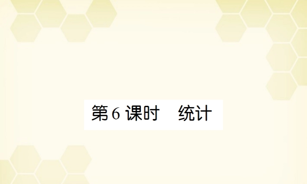 (高考调研)高三数学第一轮复习 第十二章(概率和统计)课件12-6 选修2 课件