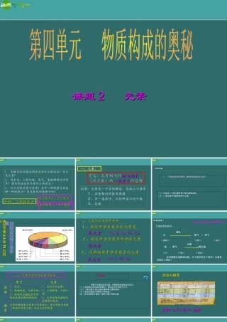 九年级化学 课题2 元素课件 人教新课标版 课件