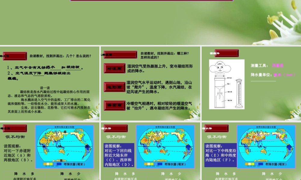 七年级地理上册 世界的降水课件 湘教版 课件