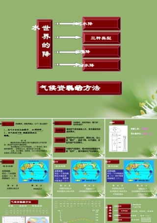 七年级地理上册 世界的降水课件 湘教版 课件