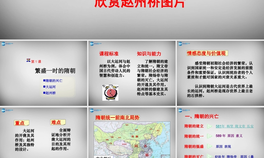 七年级历史下册 第一单元 第1课(繁盛一时的隋朝)课件 河北人民版 课件