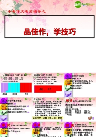 中考语文作文考前辅导课件 品佳作，学技巧 课件