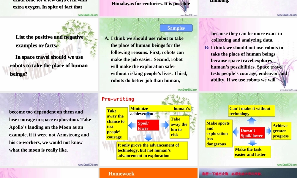 Unit2 Writing课件示例 人教版 课件
