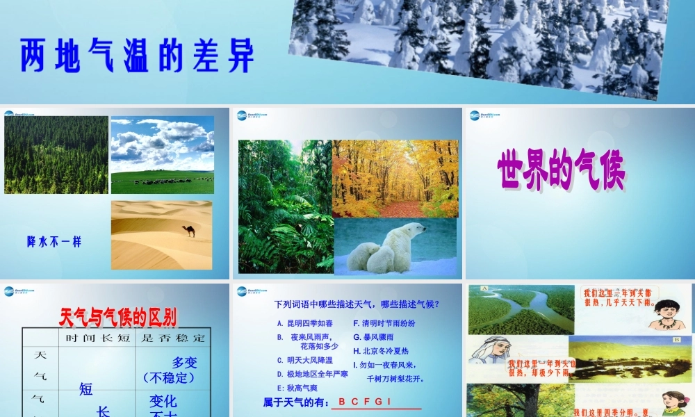 七年级地理上册 第三章 第四节 世界的气候课件 新人教版 课件