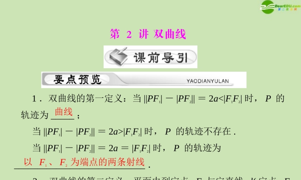 (高考风向标)高考数学一轮复习 第十二章 第2讲 双曲线精品课件 理 课件