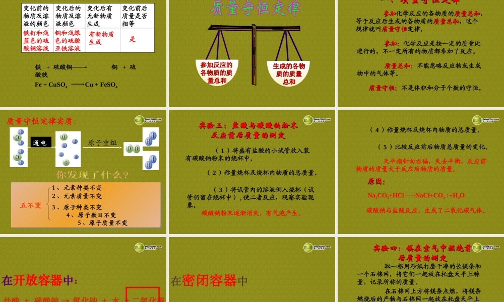 九年级化学全册 第5单元 第1节 质量守恒定律课件 鲁教版 课件