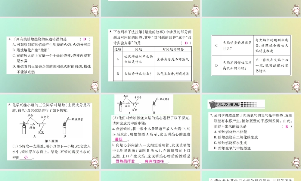 九年级化学上册 第一单元 走进化学世界 课题2 化学是一门以实验为基础的科学 第1课时 对蜡烛及其燃烧的探究课件 (新版)新人教版 课件
