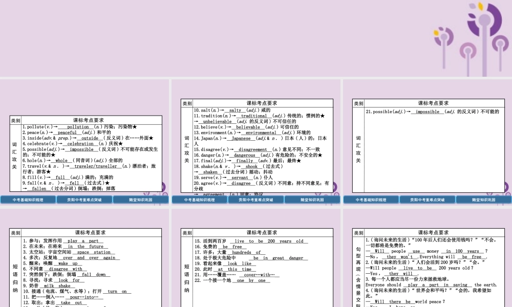 (贵阳专版)中考英语总复习 第1部分 教材知识梳理篇 八上 Units 7 8(精讲)课件