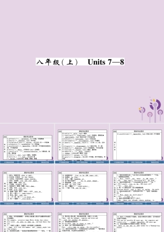 (贵阳专版)中考英语总复习 第1部分 教材知识梳理篇 八上 Units 7 8(精讲)课件