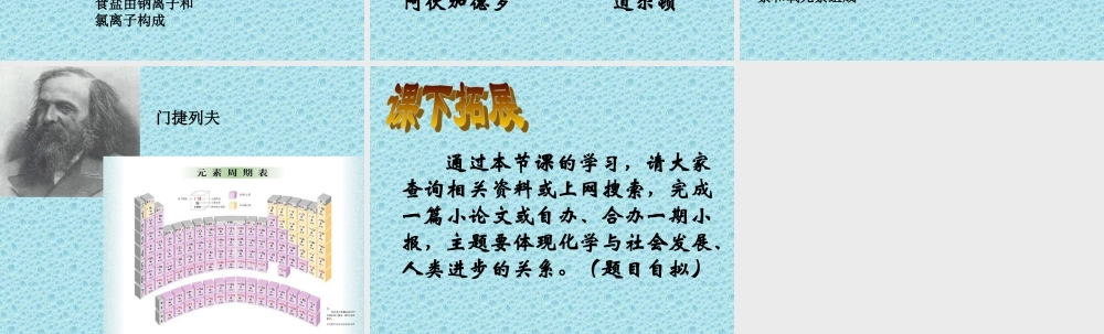 九年级化学上册化学使世界变得更加绚丽多彩课件新人教版 课件