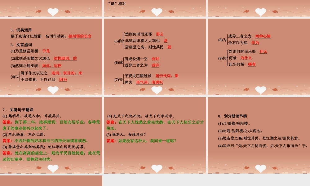 中考语文 第一篇 课内重点文言文梳理十四 岳阳楼记讲解课件