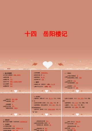 中考语文 第一篇 课内重点文言文梳理十四 岳阳楼记讲解课件