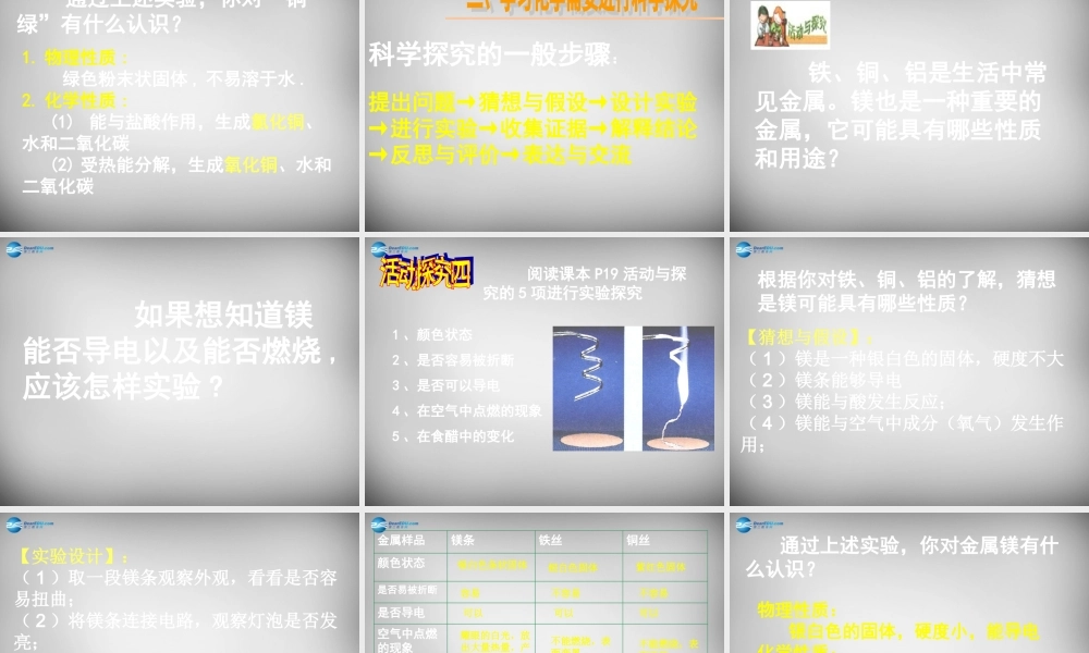 九年级化学全册 13 怎样学习和研究化学课件 (新版)沪教版 课件