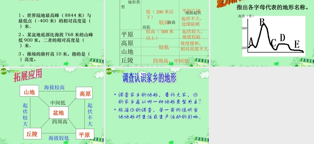 七年级地理上册 2-3世界的地形课件 湘教版 课件