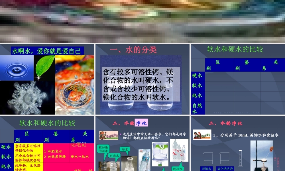 九年级化学水的净化和利用课件二 新课标 人教版 课件