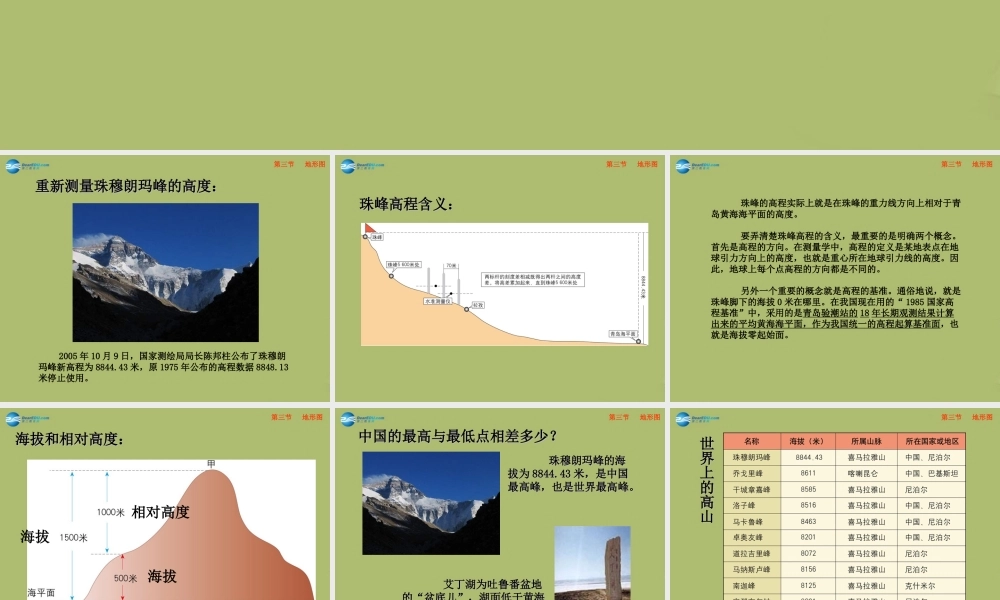 七年级地理上册 1.3 地形图课件 中图版 课件