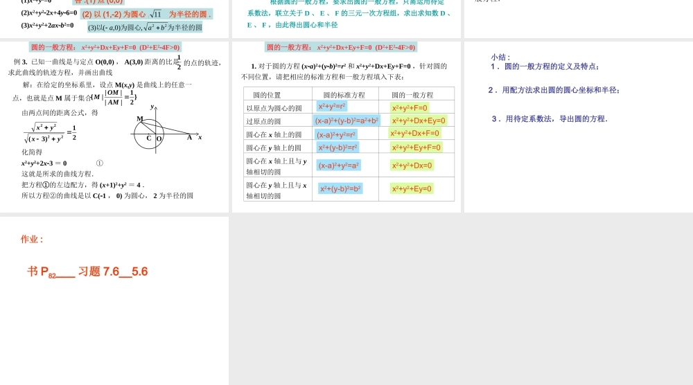 7.6(2) 第七章直线和圆的方程全部课件 第七章直线和圆的方程全部课件