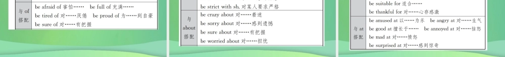 中考英语复习 第二部分 语法专项突破篇 基础语法(七)形容词和副词课件