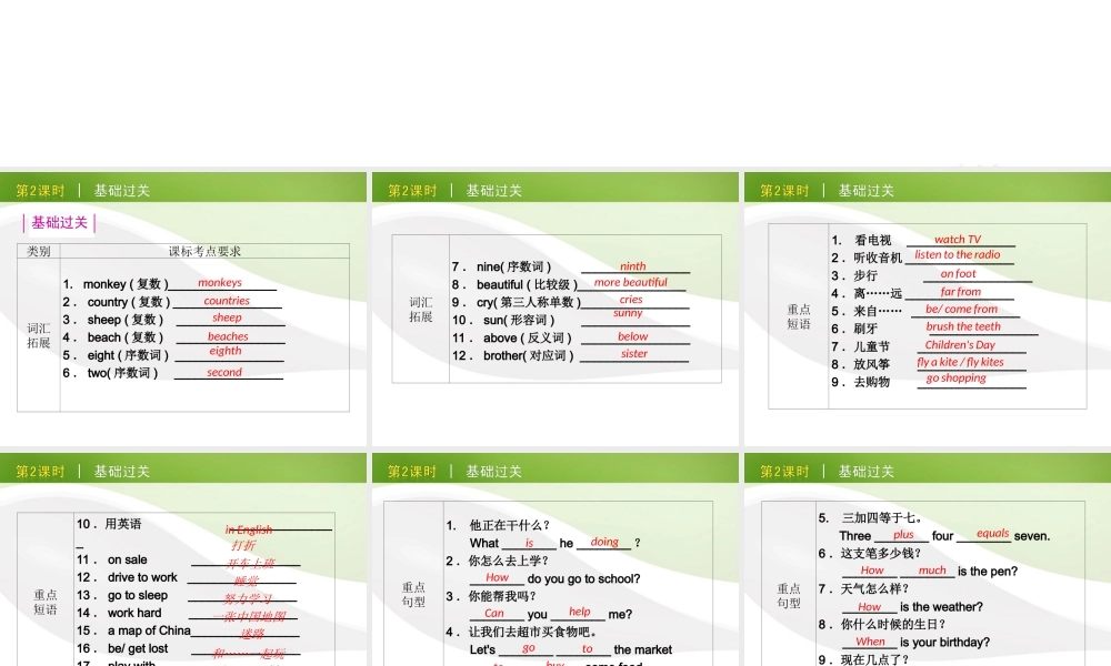 中考英语一轮复习(含中考真题)七上Units5-8精品课件 冀教版 课件