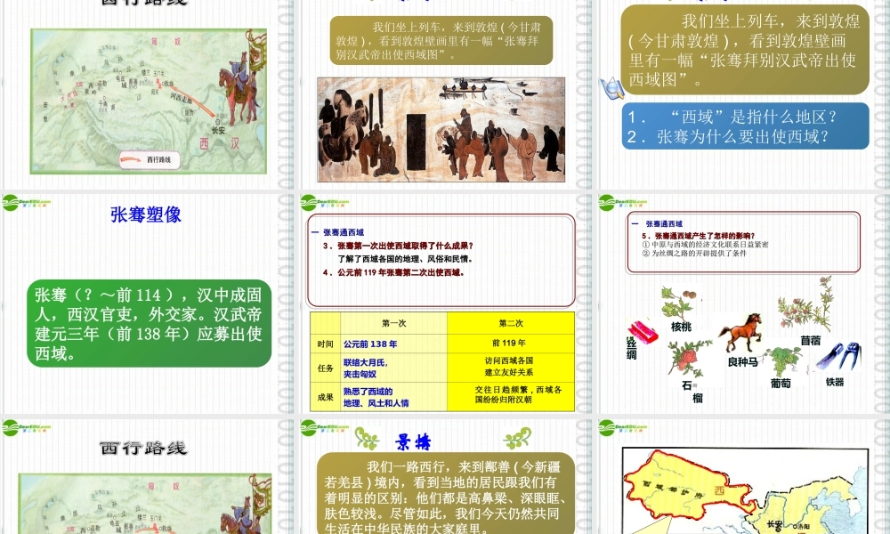 七年级历史上册 第三单元第15课(汉通西域和丝绸之路)课件 人教新课标版 课件