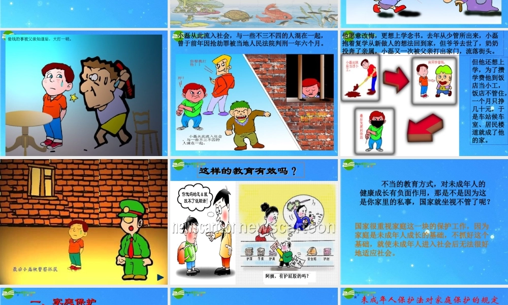 七年级政治下册 处处保护 课件 粤教版 课件