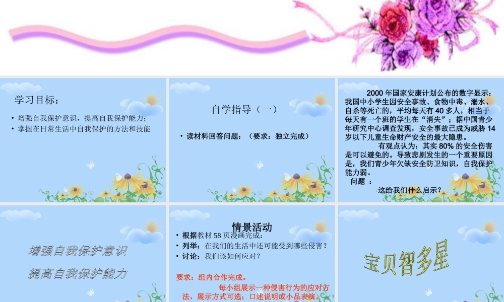 七年级政治下册 未成年人的自我保护课件 人教新课标牐 课件