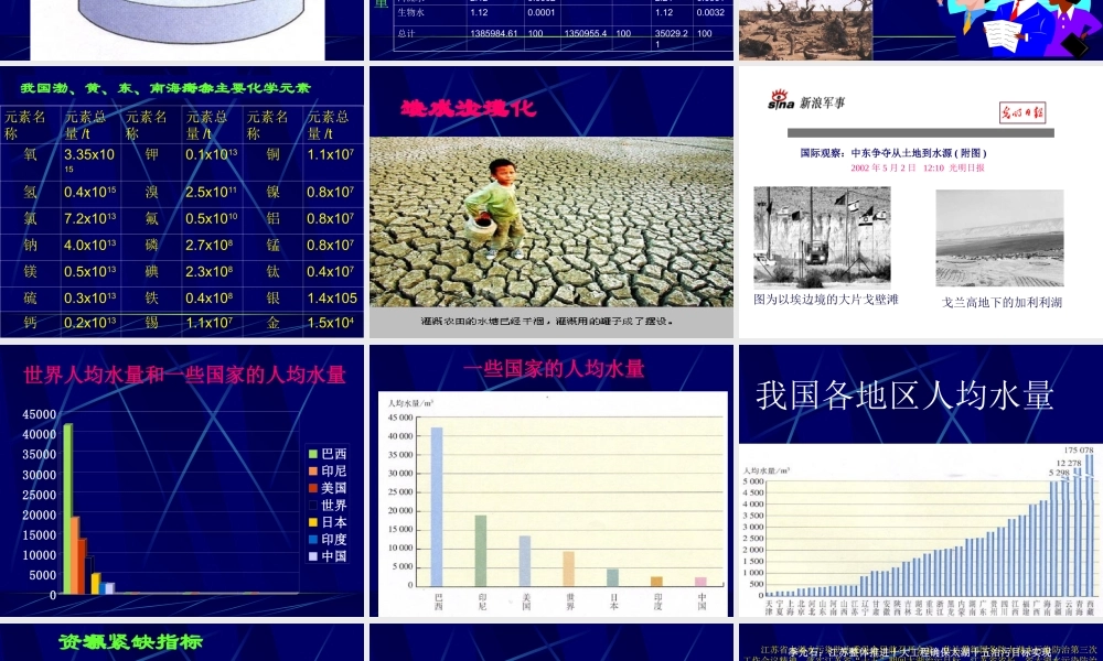 九年级化学爱护水资源课件三 新课标 人教版 课件
