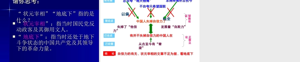 (中国人失掉自信力了吗)课件06 九年级历史上册第四单元(中国人失掉自信力了吗)课件8套人教版